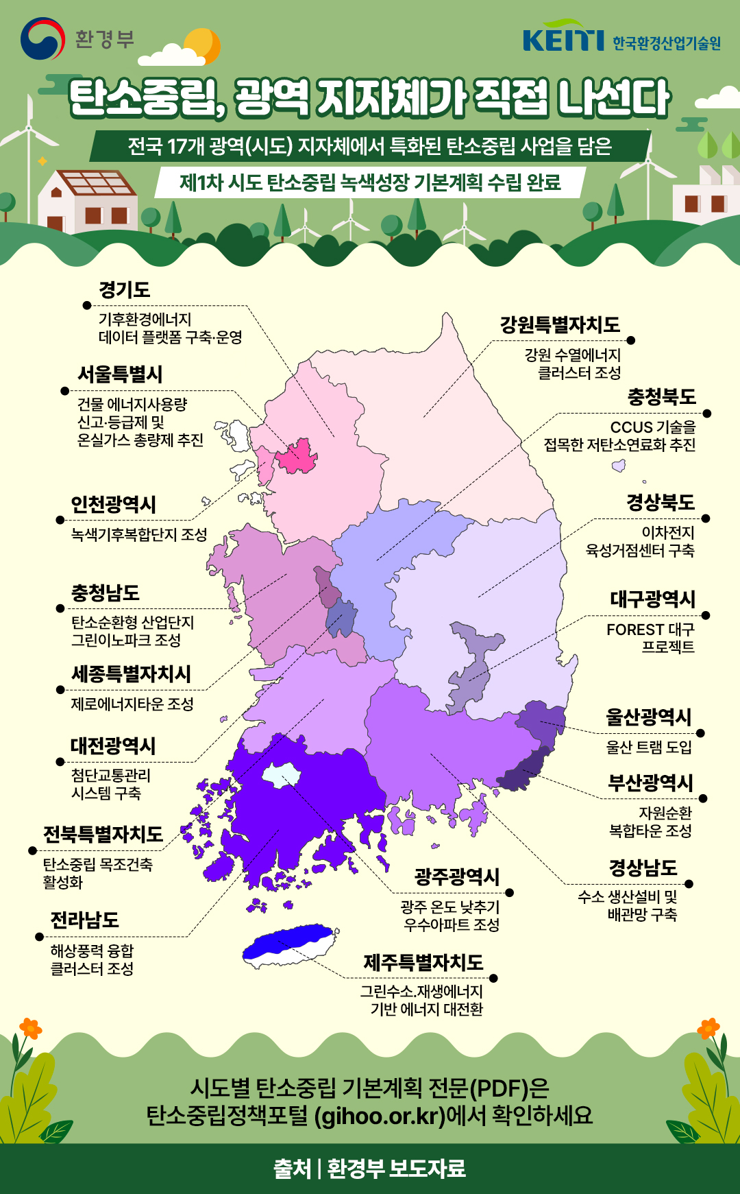 탄소중립, 광역 지자체가 직접 나선다 이미지 01