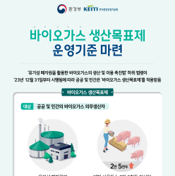 바이오가스 생산목표제 운영기준 마련